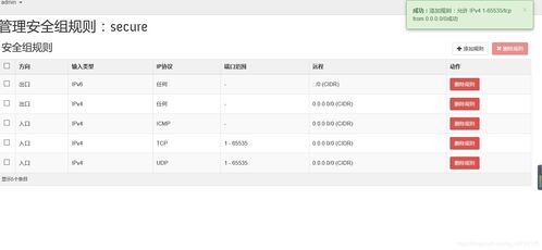 Linux系統(tǒng)上離線部署OpenStack Juno版本 構(gòu)建企業(yè)級私有云服務(wù)環(huán)境